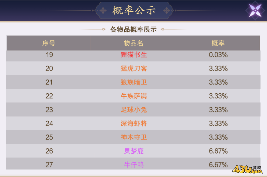 纵剑仙界0.05折概率公示 纵剑仙界0.05折概率公示